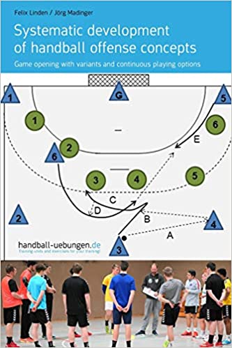 Systematic development of handball offense concepts - Epub + Converted pdf